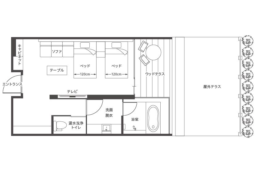 テラスツインルーム イメージ４
